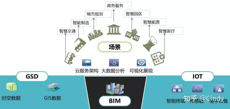 健康管理软件开发:打造个性化健康计划