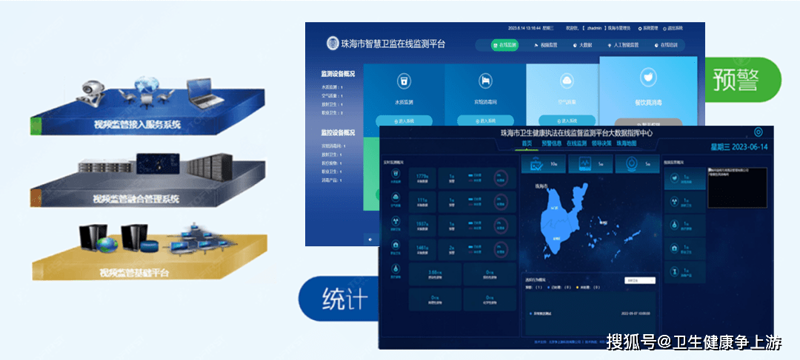 医疗信息化系统：改变未来医疗服务的钥匙？